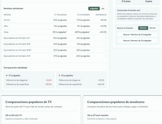 Comprueba medidas, área y espacio