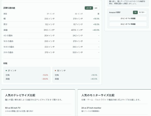 寸法・面積・設置スペースを確認