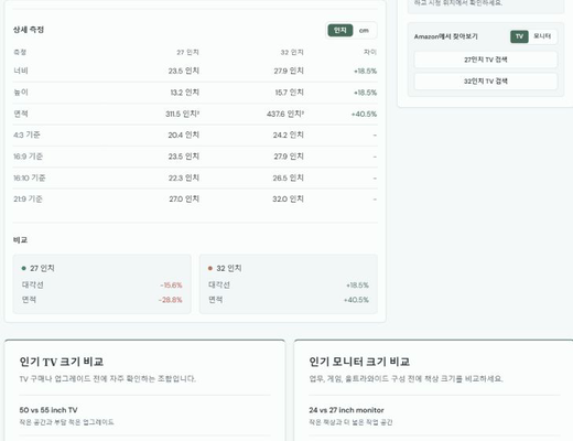 치수, 면적, 설치 공간 확인